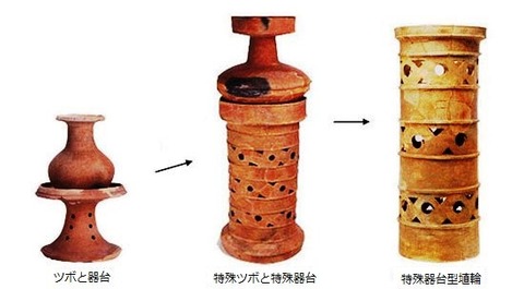 特殊壺・特殊器台